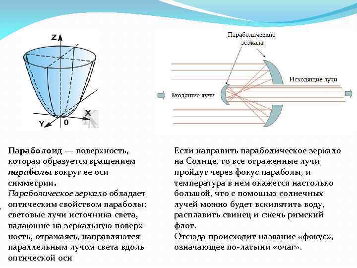 Какие из указанных на рисунке 80 поверхностей