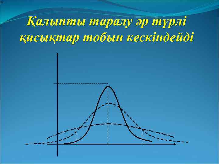 Қалыпты таралу әр түрлі қисықтар тобын кескіндейді 