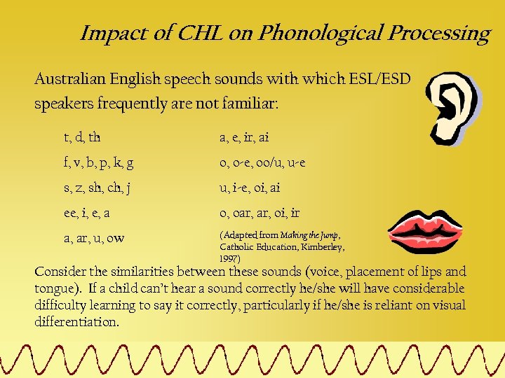 Impact of CHL on Phonological Processing Australian English speech sounds with which ESL/ESD speakers