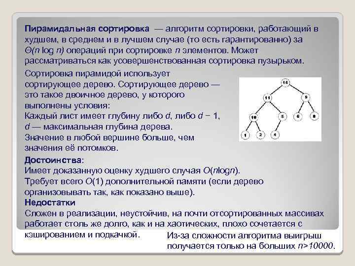 Схема алгоритма пирамидальной сортировки