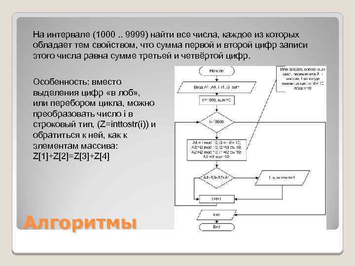 На интервале (1000. . 9999) найти все числа, каждое из которых обладает тем свойством,