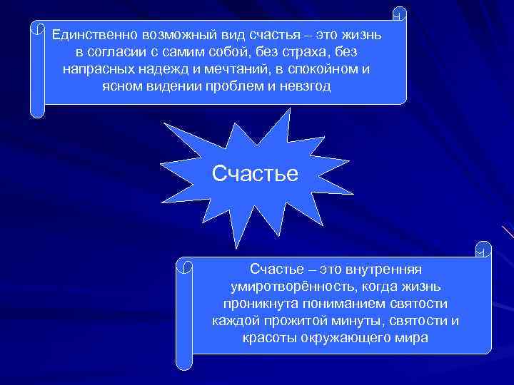 Единственно возможный вид счастья – это жизнь в согласии с самим собой, без страха,