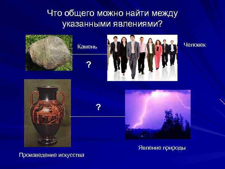 Что общего можно найти между указанными явлениями? Камень Человек ? ? Явление природы Произведение