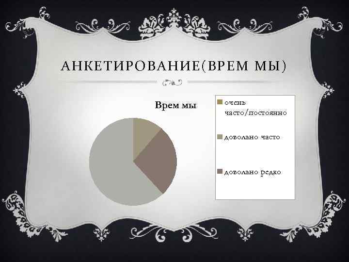 АНКЕТИРОВАНИЕ(ВРЕМ МЫ) Врем мы очень часто/постоянно довольно часто довольно редко 