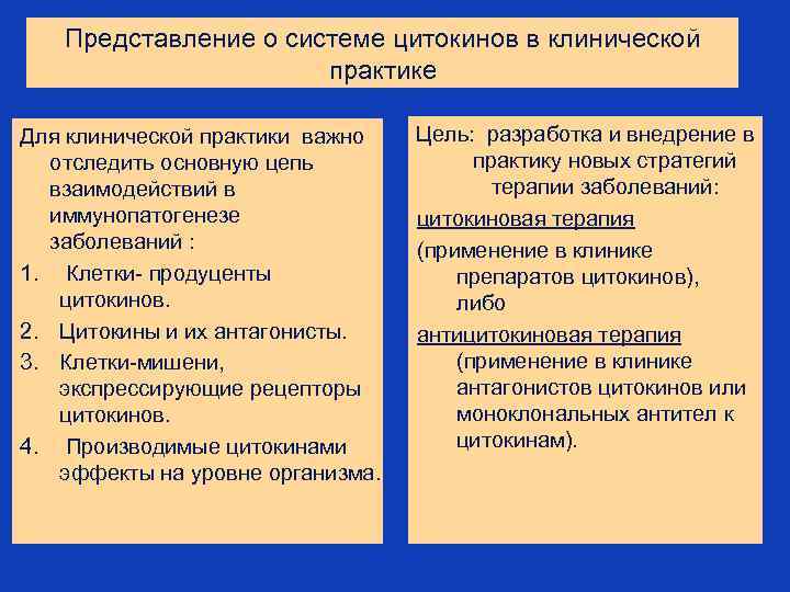 Представление о системе цитокинов в клинической практике Для клинической практики важно отследить основную цепь