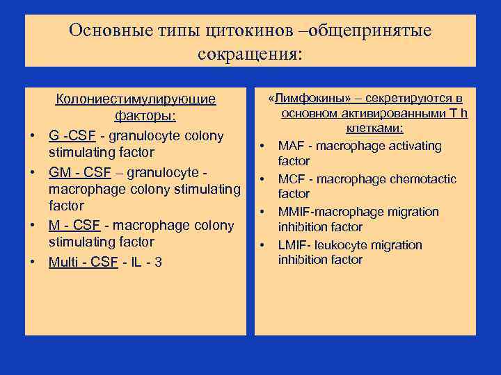 Основные типы цитокинов –общепринятые сокращения: • • Колониестимулирующие факторы: G -CSF - granulocyte colony