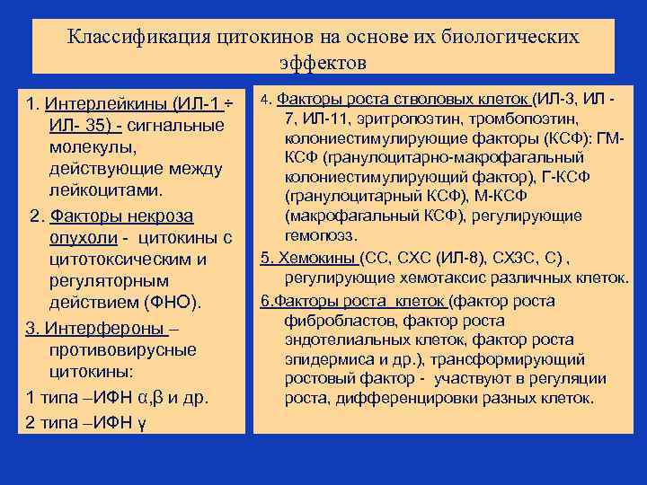 Классификация цитокинов на основе их биологических эффектов 1. Интерлейкины (ИЛ-1 ÷ ИЛ- 35) -
