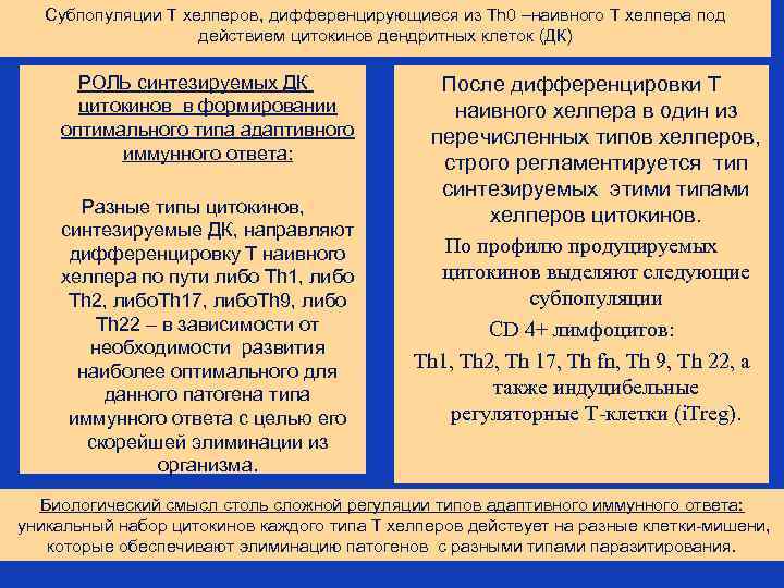 Субпопуляции Т хелперов, дифференцирующиеся из Th 0 –наивного Т хелпера под действием цитокинов дендритных