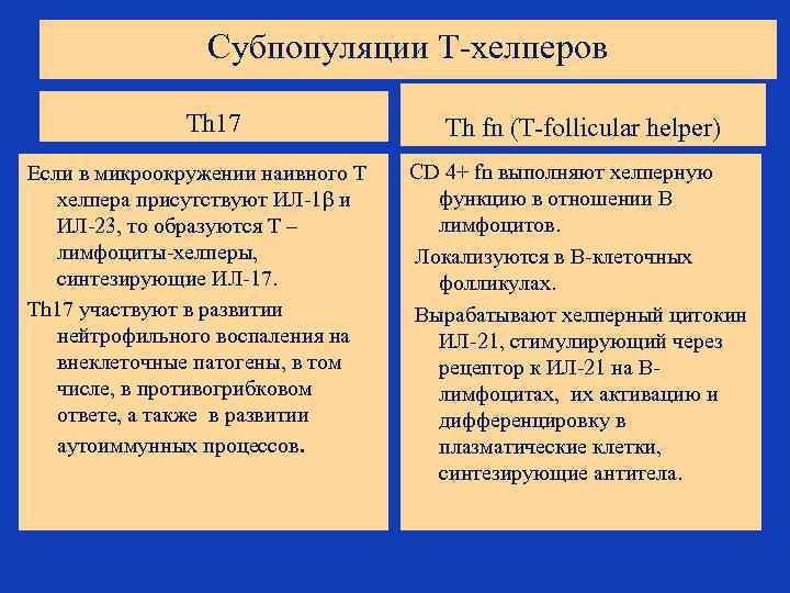 Субпопуляции Т-хелперов Th 17 Если в микроокружении наивного Т хелпера присутствуют ИЛ-1β и ИЛ-23,