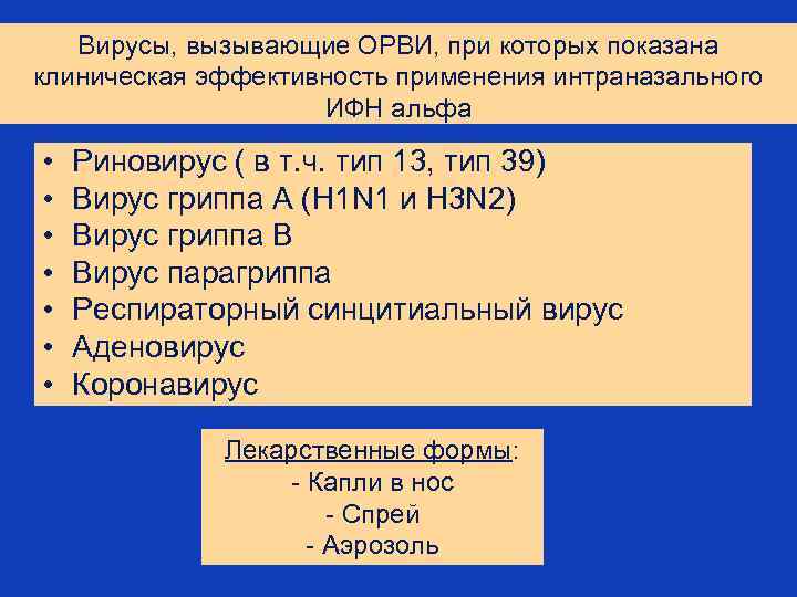 Вирусы, вызывающие ОРВИ, при которых показана клиническая эффективность применения интраназального ИФН альфа • •