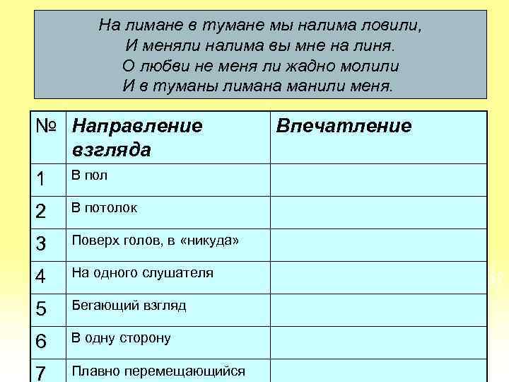 На лимане в тумане мы налима ловили, И меняли налима вы мне на линя.