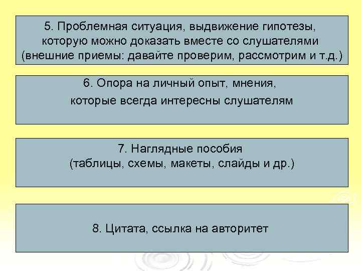 5. Проблемная ситуация, выдвижение гипотезы, которую можно доказать вместе со слушателями (внешние приемы: давайте