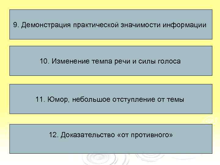 9. Демонстрация практической значимости информации 10. Изменение темпа речи и силы голоса 11. Юмор,