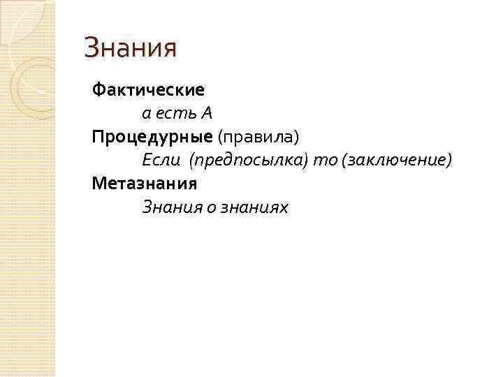 Знания Фактические а есть А Процедурные (правила) Если (предпосылка) то (заключение) Метазнания Знания о