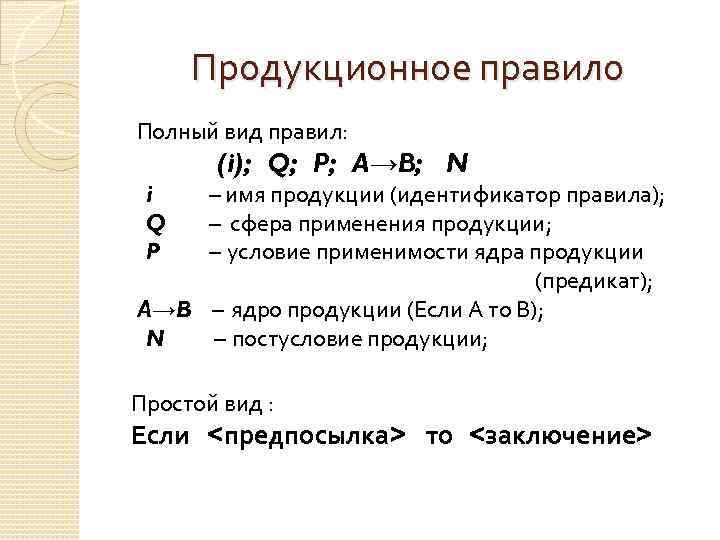 Данных фактов. Продукционные правила примеры. Что такое правило продукции. Виды продукционных правил. Ядро продукционного правила.