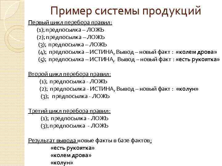 Пример системы продукций Первый цикл перебора правил: (1); предпосылка – ЛОЖЬ (2); предпосылка –