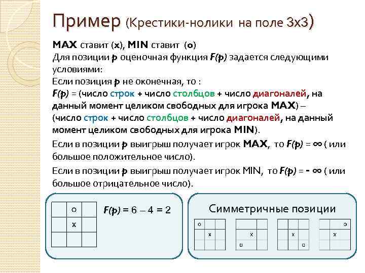 Пример (Крестики-нолики на поле 3 х3) MAX ставит (x), MIN ставит (o) Для позиции