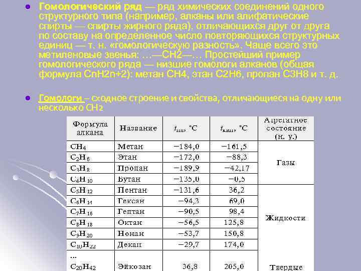 l Гомологический ряд — ряд химических соединений одного структурного типа (например, алканы или алифатические