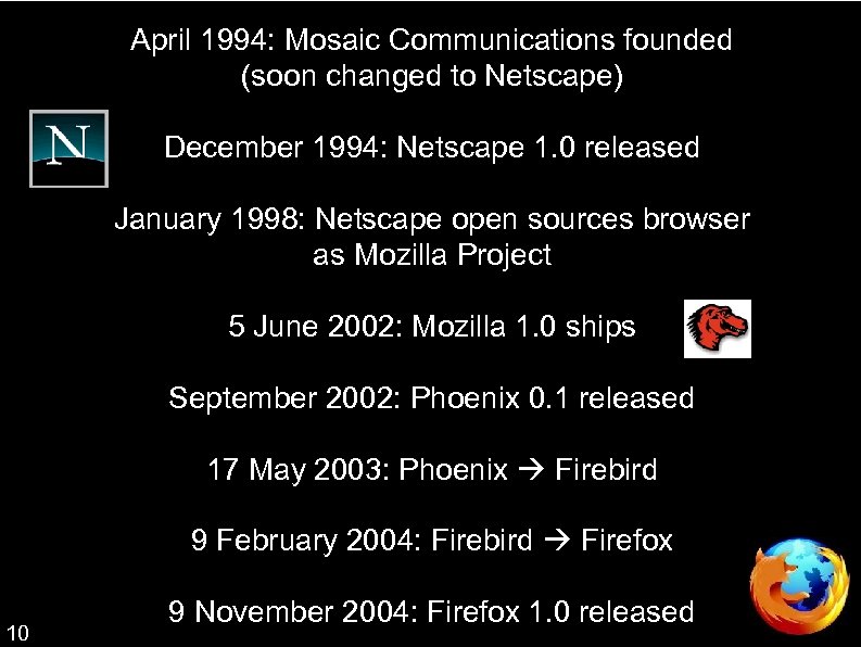 April 1994: Mosaic Communications founded (soon changed to Netscape) December 1994: Netscape 1. 0