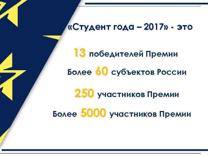  «Студент года – 2017» - это 13 победителей Премии Более 60 субъектов России