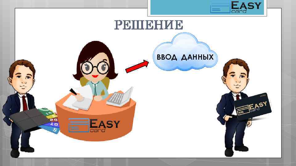 РЕШЕНИЕ ВВОД ДАННЫХ 