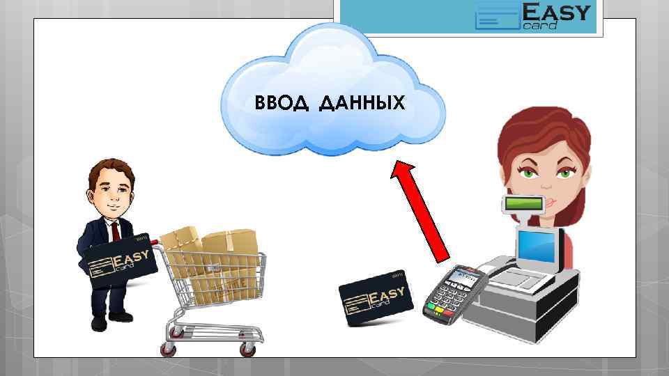 ВВОД ДАННЫХ 