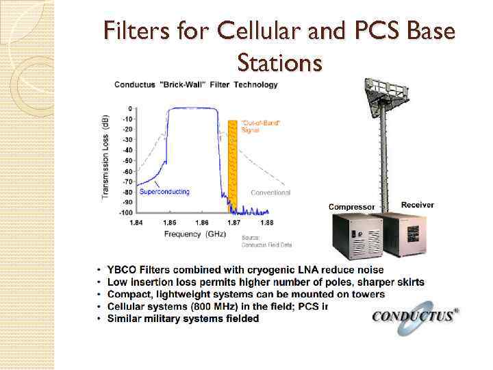 Filters for Cellular and PCS Base Stations 