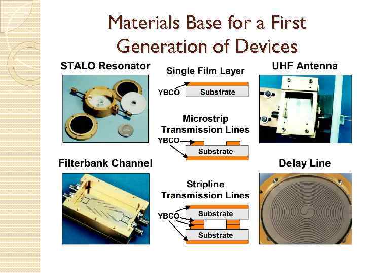 Materials Base for a First Generation of Devices 