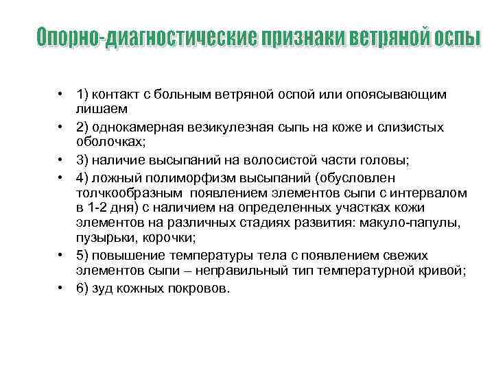  • 1) контакт с больным ветряной оспой или опоясывающим лишаем • 2) однокамерная