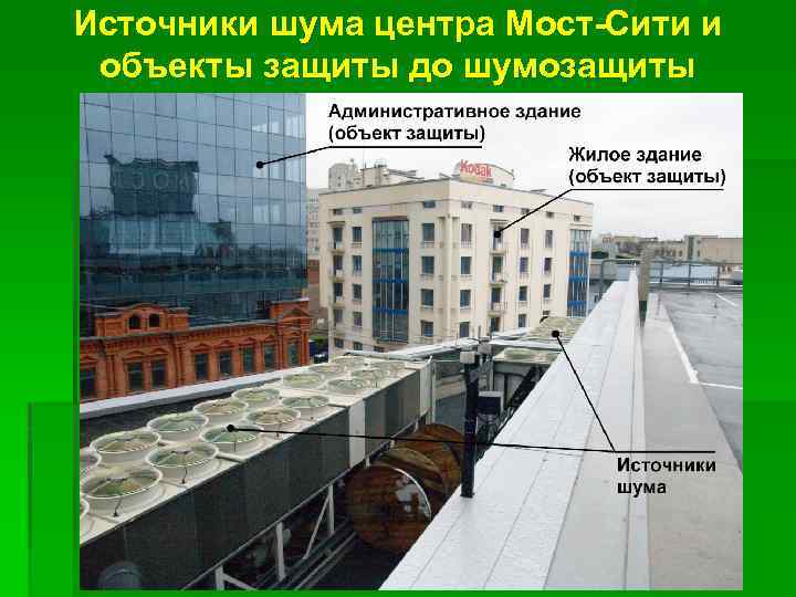 Источники шума центра Мост-Сити и объекты защиты до шумозащиты 