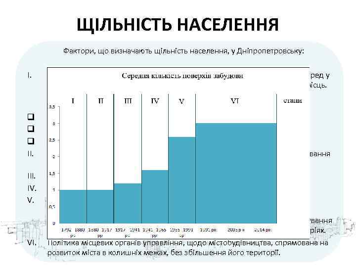 ЩІЛЬНІСТЬ НАСЕЛЕННЯ Фактори, що визначають щільність населення, у Дніпропетровську: I. q q q II.
