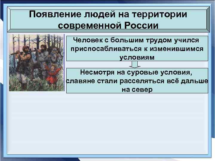 Появление людей на территории современной России Человек с большим трудом учился приспосабливаться к изменившимся