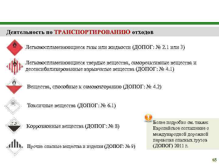 Деятельность по ТРАНСПОРТИРОВАНИЮ отходов Легковоспламеняющиеся газы или жидкости (ДОПОГ: № 2. 1 или 3)