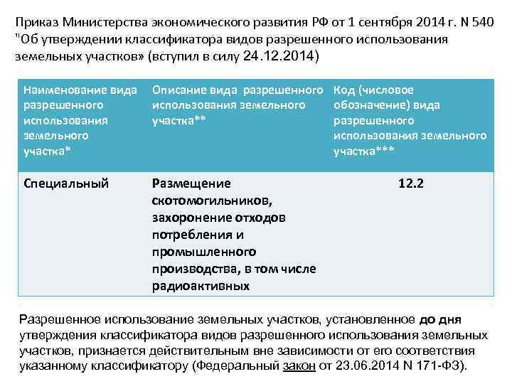 Приказ Министерства экономического развития РФ от 1 сентября 2014 г. N 540 "Об утверждении