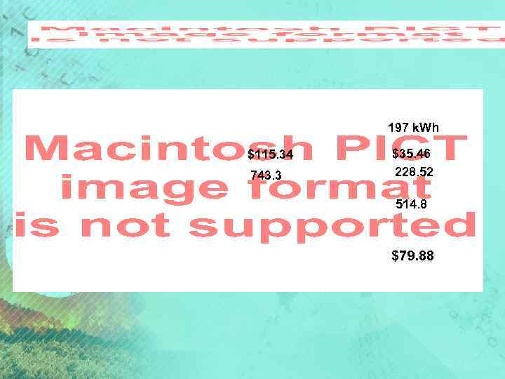 197 k. Wh $115. 34 743. 3 $35. 46 228. 52 514. 8 $79.