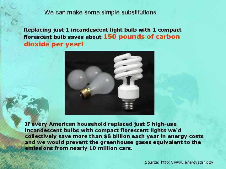 We can make some simple substitutions Replacing just 1 incandescent light bulb with 1