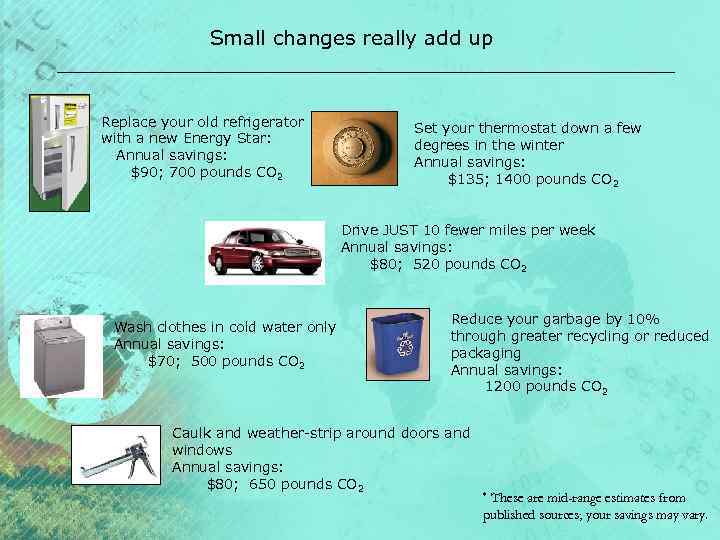 Small changes really add up Replace your old refrigerator with a new Energy Star: