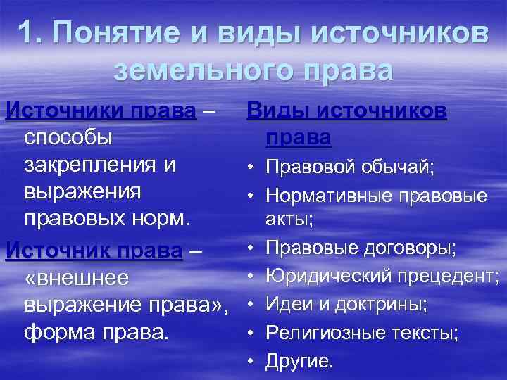 1. Понятие и виды источников земельного права Источники права – способы закрепления и выражения