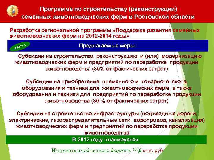 Программа по строительству (реконструкции) семейных животноводческих ферм в Ростовской области Разработка региональной программы «Поддержка