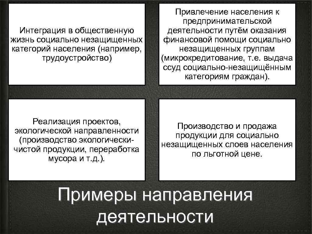 Интеграция в общественную жизнь социально незащищенных категорий населения (например, трудоустройство) Привлечение населения к предпринимательской