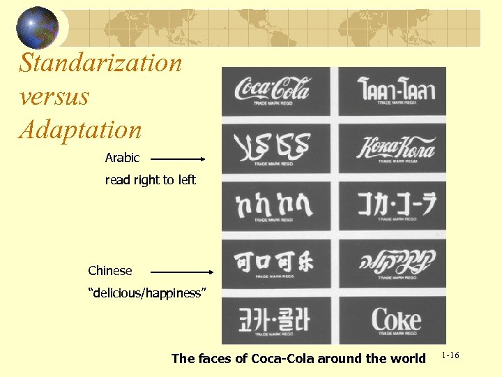 Standarization versus Adaptation Arabic read right to left Chinese “delicious/happiness” The faces of Coca-Cola