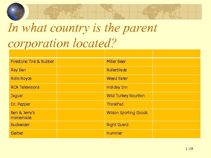 In what country is the parent corporation located? Firestone Tire & Rubber Miller Beer