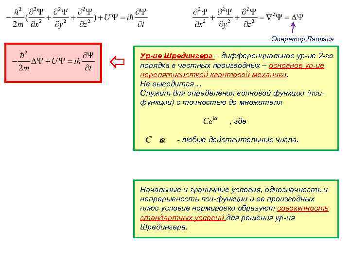 Оператор Лапласа Ур-ие Шредингера – дифференциальное ур-ие 2 -го порядка в частных производных –