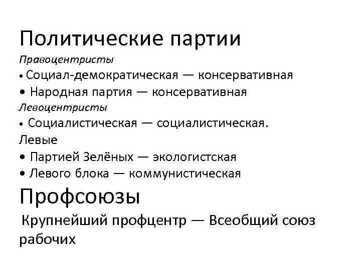 Политические партии Правоцентристы • Социал-демократическая — консервативная • Народная партия — консервативная Левоцентристы •