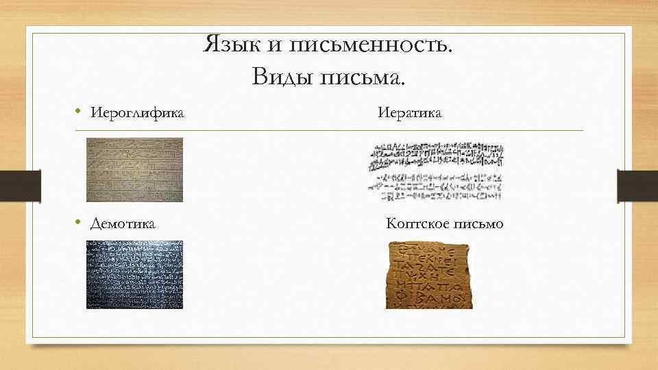 Язык и письменность. Виды письма. • Иероглифика • Демотика Иератика Коптское письмо 