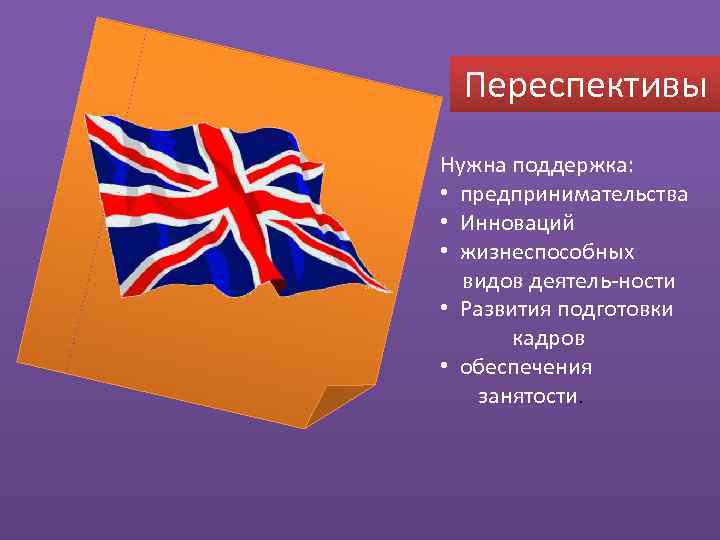 Переспективы Нужна поддержка: • предпринимательства • Инноваций • жизнеспособных видов деятель ности • Развития