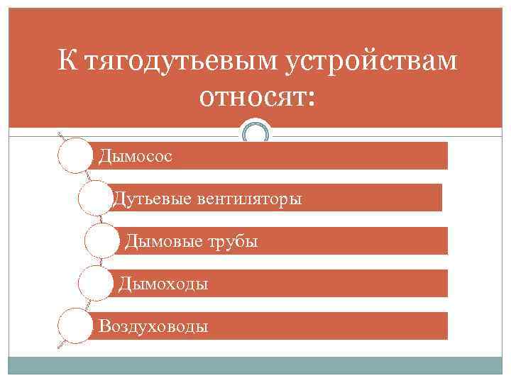 К тягодутьевым устройствам относят: Дымосос Дутьевые вентиляторы Дымовые трубы Дымоходы Воздуховоды 