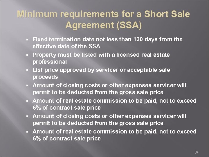 Minimum requirements for a Short Sale Agreement (SSA) Fixed termination date not less than