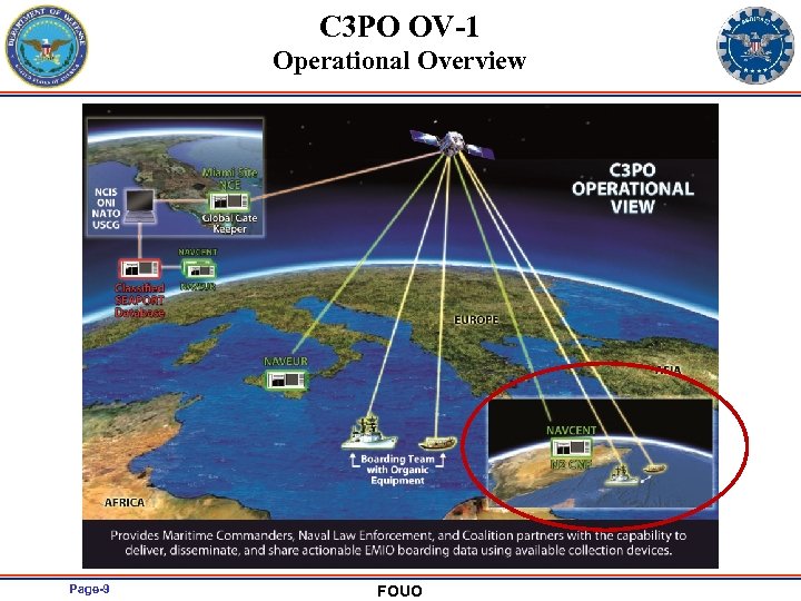 C 3 PO OV-1 Operational Overview Page-9 FOUO 