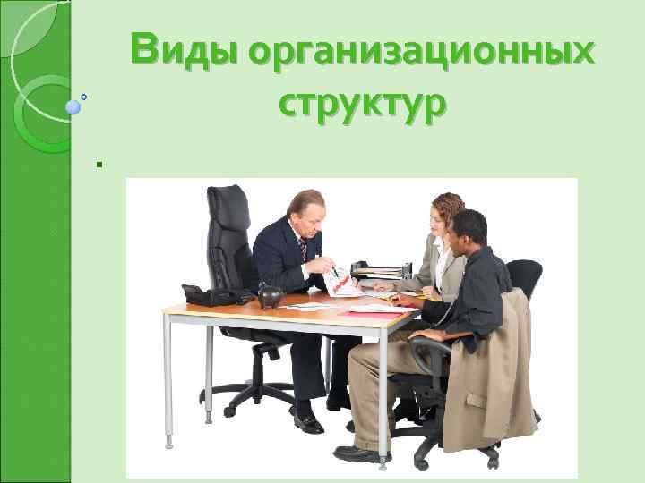 Виды организационных структур. 